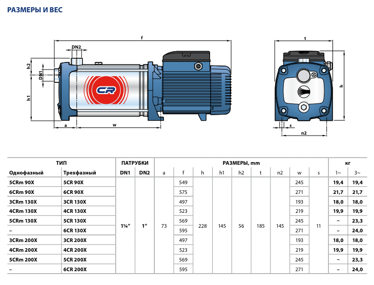 Габаритные размеры и вес насосов Pedrollo 3-7CR 90-130-200