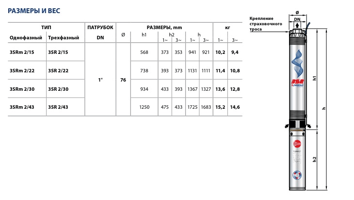Габаритные размеры и вес насосов Pedrollo 3SR