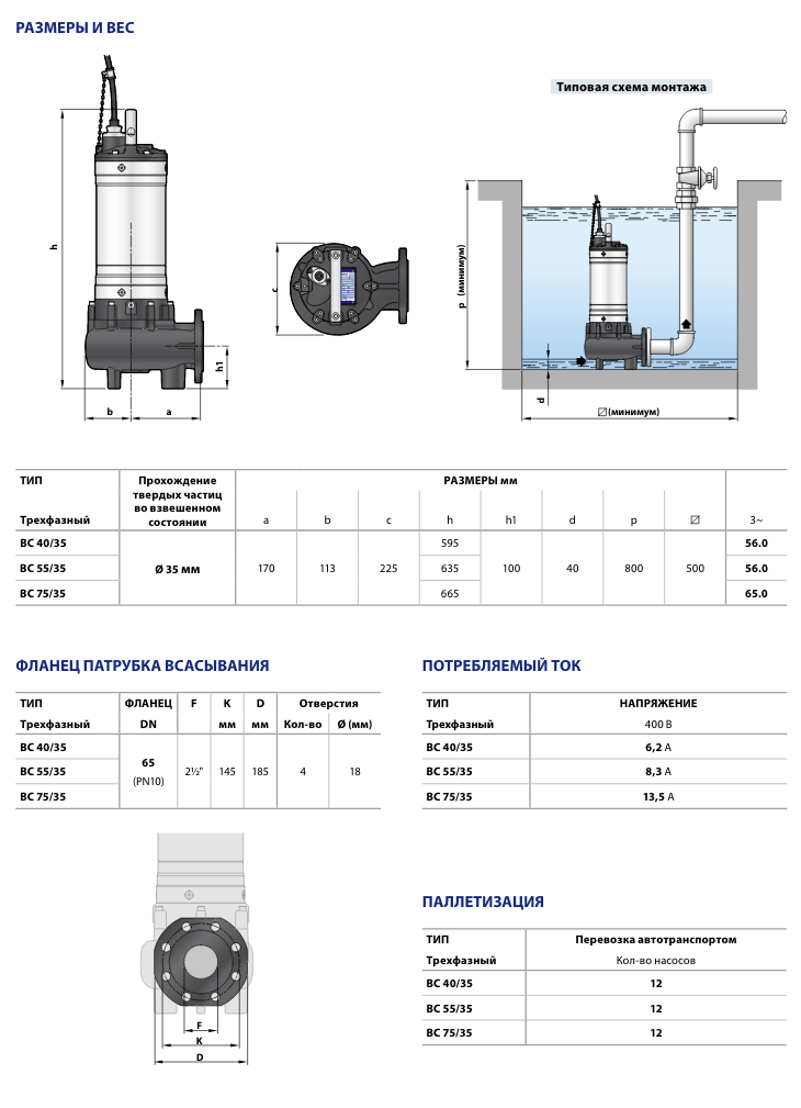 Размеры фекальных насосов Pedrollo BC 40/35