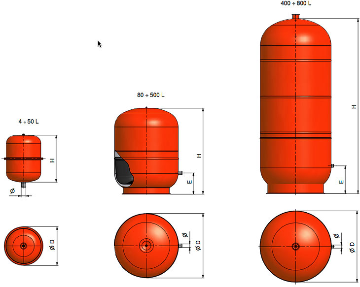 Размеры расширительного бака для отопления CAL-PRO