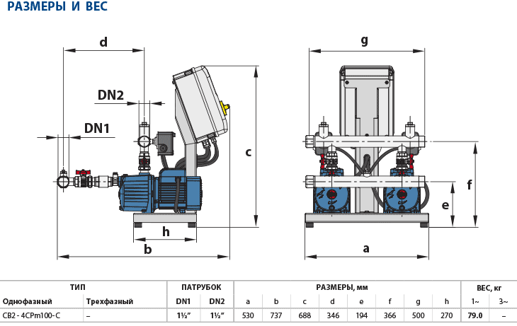 Габариты и вес установки поддержания давления Combipress CB2-4CP