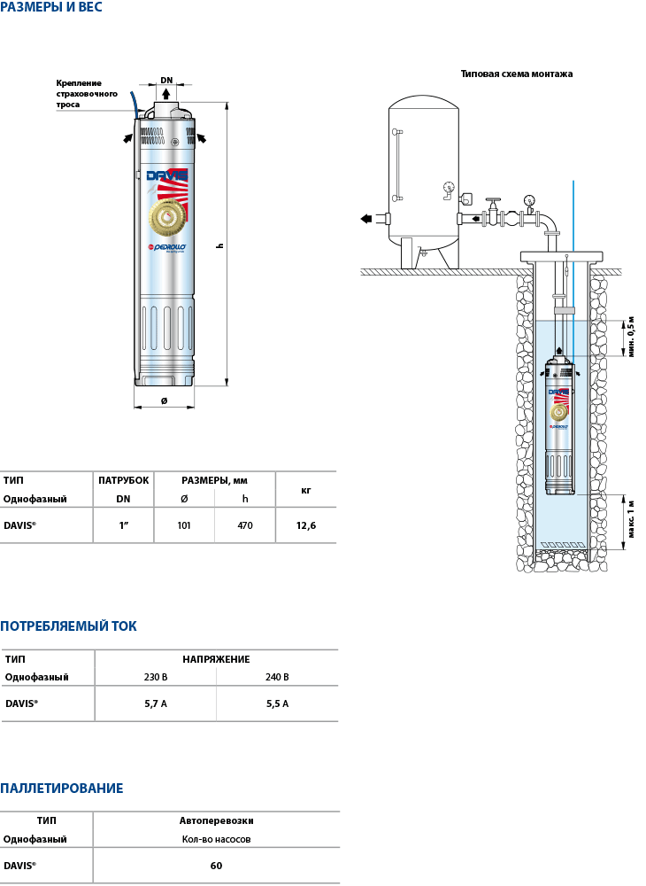 Размеры скважинного насоса Pedrollo Davis