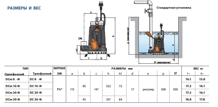Размеры и вес дренажных насосов Pedrollo DC 30