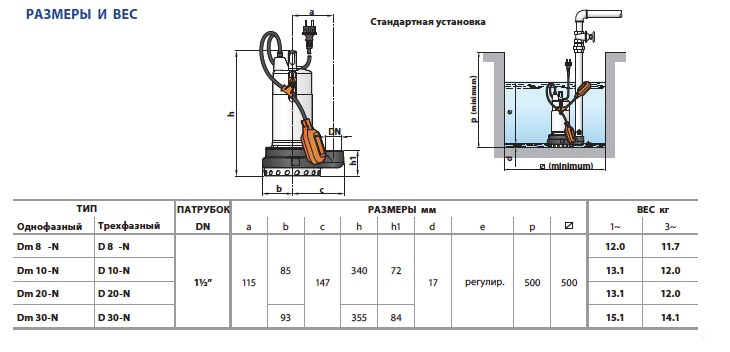 Размеры дренажных насосов Pedrollo Dm 10-N	