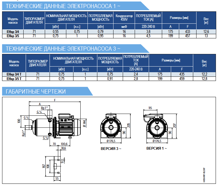 Технические данные насоса E-Tech EHsp 3