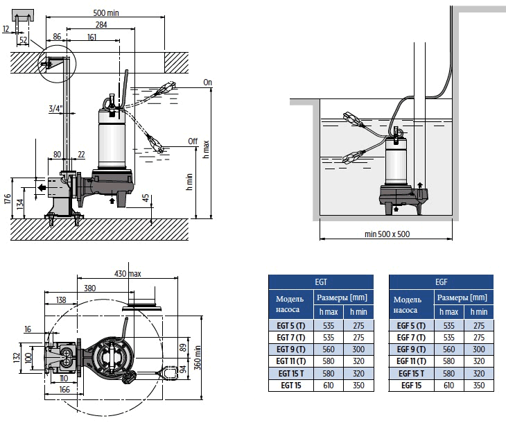 Подключение Franklin Electric EGT