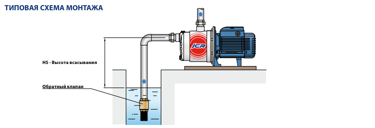 Схема монтажа насосов Pedrollo JCR1