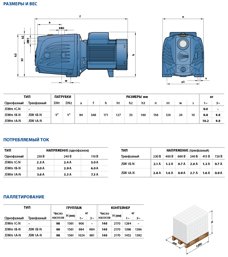 Размеры и вес самовсасывающих насосов Pedrollo JSW1 (JSWm1)