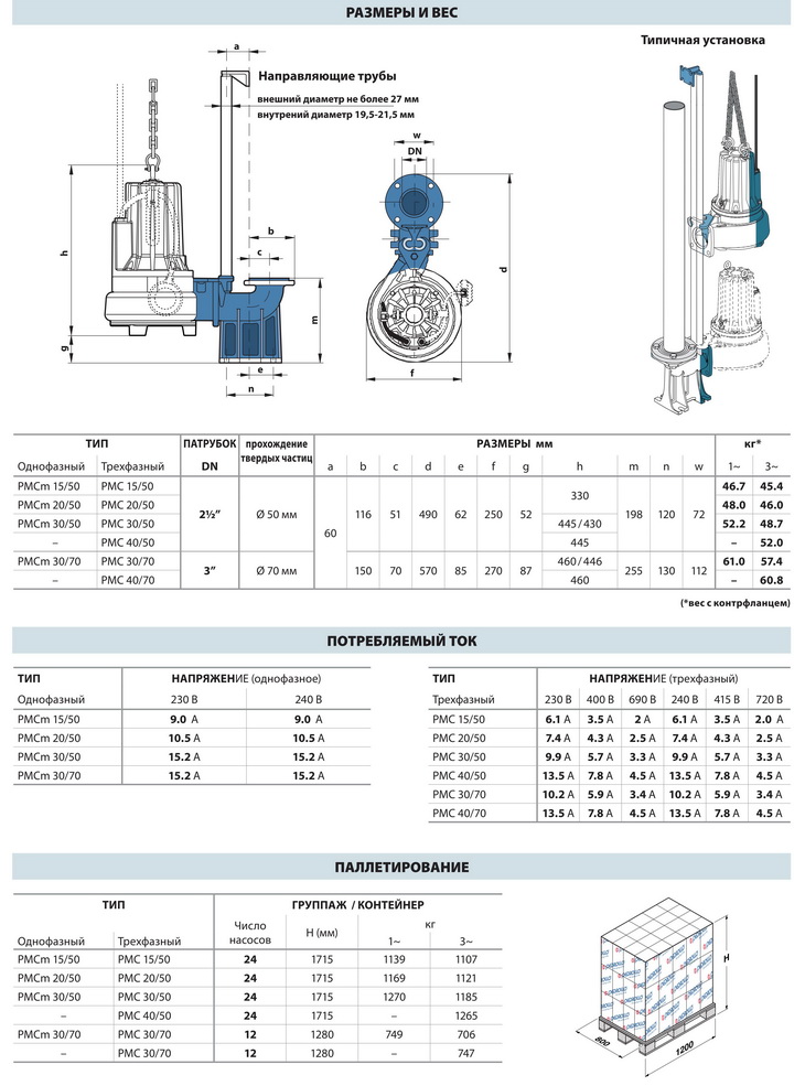 Размеры фекальных насосов Pedrollo PMC 30/70