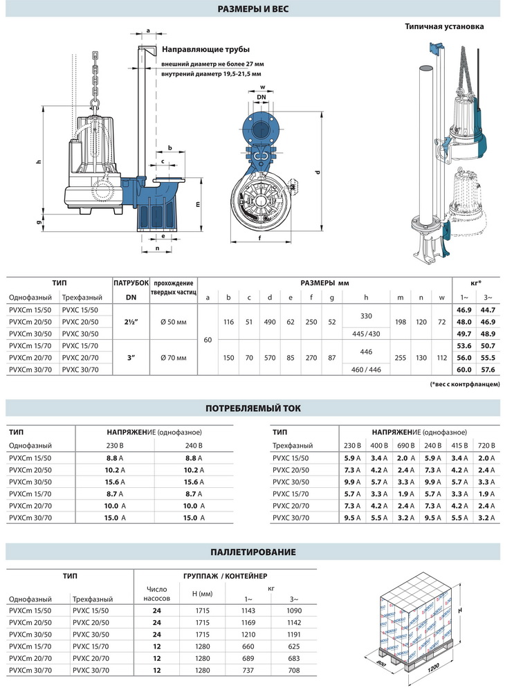 Размеры фекальных насосов Pedrollo PVXC (PVXCm) 30/70