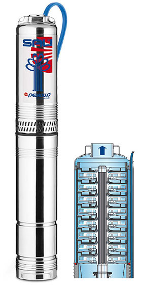 Скважинный насос Pedrollo SALI