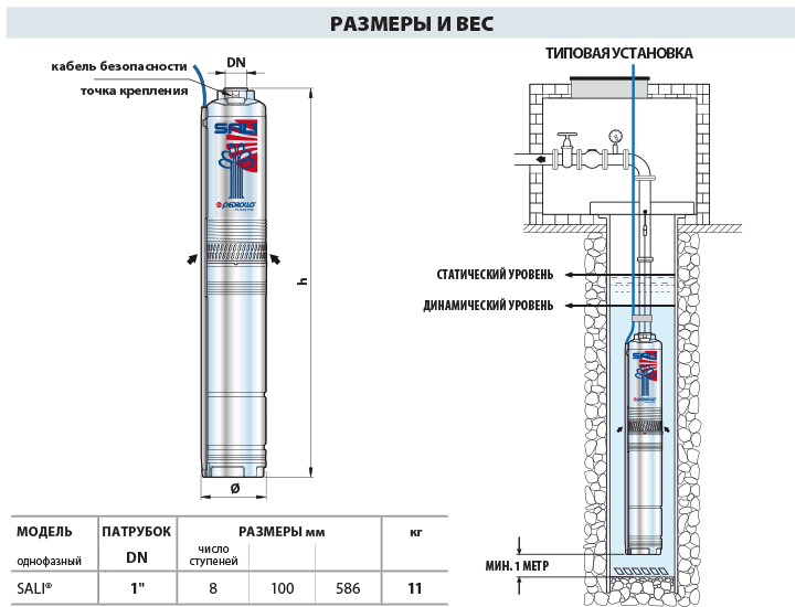 Размеры скважинного насоса Pedrollo SALI