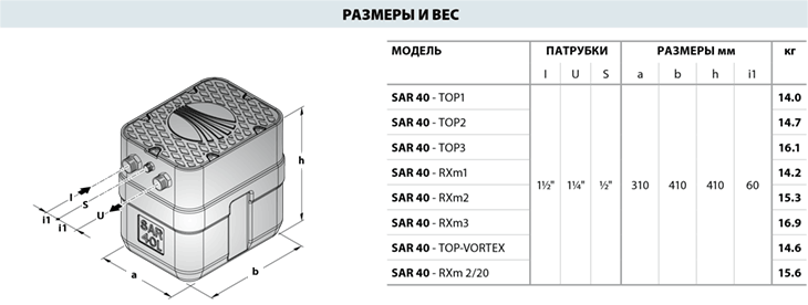 Чертеж канализационной насосной станции Pedrollo SAR 40