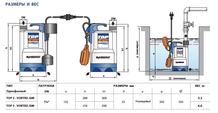 Размеры дренажных насосов Pedrollo TOP-VORTEX