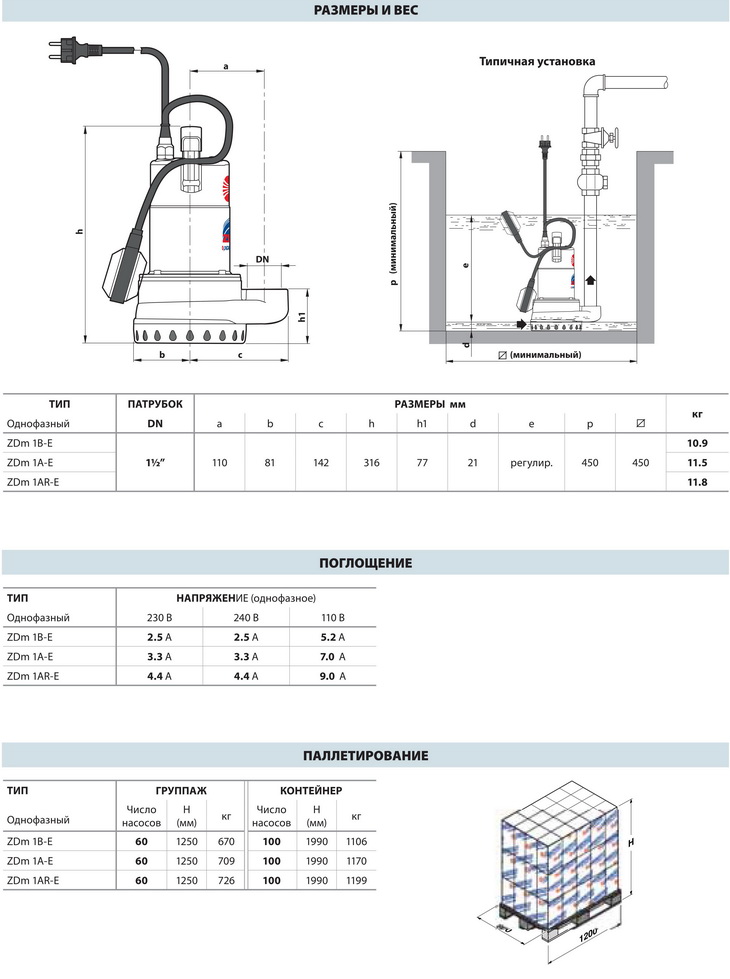 Размеры дренажных насосов Pedrollo ZDm 1A-E